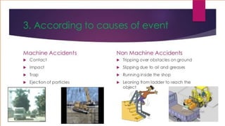 Civil Work Risk safety and risks for civil workstation-1.pptx