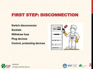 FIRST STEP: DISCONNECTION
Switch disconnector
Sockets
Withdraw fuse
Plug devices
Control, protecting devices
02/06/2023
TOT-M02-LE-000-MT-002-ver1
34
 