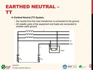 EARTHED NEUTRAL –
TT
In Earthed Neutral (TT) System,
• the neutral from the main transformer is connected to the ground
• All metallic parts of the equipment and loads are connected to
another earth ground.
02/06/2023
TOT-M02-LE-000-MT-0004-ver1
53
 