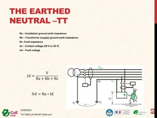 THE EARTHED
NEUTRAL –TT
Ra – Installation ground earth impedance
Rb – Transformer (supply) ground earth impedance
Rc- Fault impedance
Uc – Contact voltage (50 V or 25 V)
Ud – Fault voltage
02/06/2023
TOT-M02-LE-000-MT-0004-ver1
63
𝐼𝑑 =
V
Ra + Rb + Rc
𝑈𝑑 = Ra ∗ Id
 