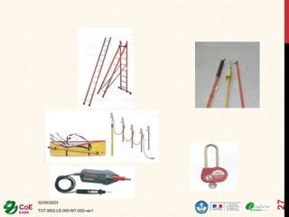 Safety and Security-1.pptx