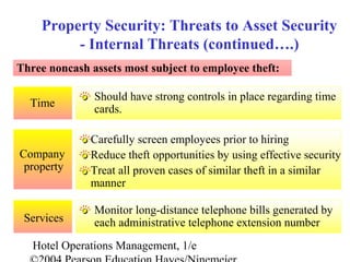 Hotel Operations Management, 1/e
Property Security: Threats to Asset Security
- Internal Threats (continued….)
Time
Should have strong controls in place regarding time
cards.
Three noncash assets most subject to employee theft:
Company
property
Carefully screen employees prior to hiring
Reduce theft opportunities by using effective security
Treat all proven cases of similar theft in a similar
manner
Services
Monitor long-distance telephone bills generated by
each administrative telephone extension number
 