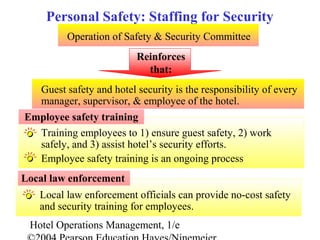 Hotel Operations Management, 1/e
Facility Engineering & Maintenance
Local law enforcement officials can provide no-cost safety
and security training for employees.
Training employees to 1) ensure guest safety, 2) work
safely, and 3) assist hotel’s security efforts.
Employee safety training is an ongoing process
Reinforces
that:
Guest safety and hotel security is the responsibility of every
manager, supervisor, & employee of the hotel.
Personal Safety: Staffing for Security
Operation of Safety & Security Committee
Employee safety training
Local law enforcement
 