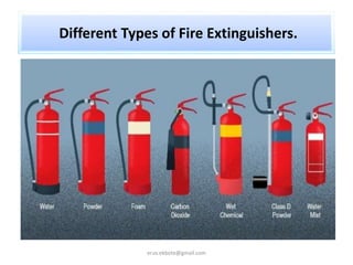 Different Types of Fire Extinguishers.
er.vs.ekbote@gmail.com
 