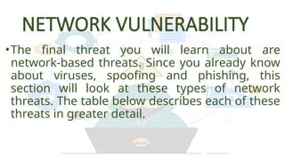 NETWORK VULNERABILITY
•The final threat you will learn about are
network-based threats. Since you already know
about viruses, spoofing and phishing, this
section will look at these types of network
threats. The table below describes each of these
threats in greater detail.
 