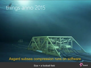 things anno 2015
Asgard subsea compression runs on software
Size = a football field
 