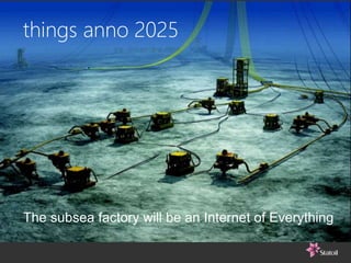 things anno 2025
The subsea factory will be an Internet of Everything
 