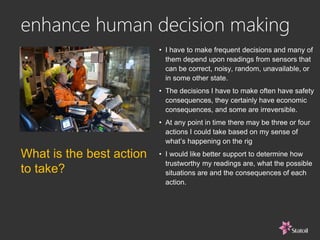 • I have to make frequent decisions and many of
them depend upon readings from sensors that
can be correct, noisy, random, unavailable, or
in some other state.
• The decisions I have to make often have safety
consequences, they certainly have economic
consequences, and some are irreversible.
• At any point in time there may be three or four
actions I could take based on my sense of
what’s happening on the rig
• I would like better support to determine how
trustworthy my readings are, what the possible
situations are and the consequences of each
action.
What is the best action
to take?
enhance human decision making
 