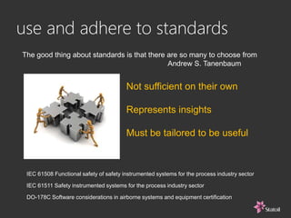 use and adhere to standards
IEC 61508 Functional safety of safety instrumented systems for the process industry sector
IEC 61511 Safety instrumented systems for the process industry sector
DO-178C Software considerations in airborne systems and equipment certification
The good thing about standards is that there are so many to choose from
Andrew S. Tanenbaum
Not sufficient on their own
Represents insights
Must be tailored to be useful
 