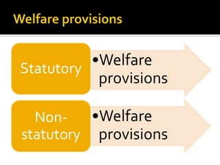 •Welfare
provisions
Statutory
•Welfare
provisions
Non-
statutory
 