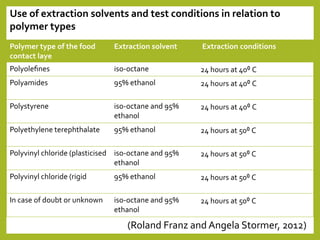 Polymer type of the food
contact laye
Extraction solvent Extraction conditions
Polyoleﬁnes iso-octane 24 hours at 40⁰ C
Polyamides 95% ethanol 24 hours at 40⁰ C
Polystyrene iso-octane and 95%
ethanol
24 hours at 40⁰ C
Polyethylene terephthalate 95% ethanol 24 hours at 50⁰ C
Polyvinyl chloride (plasticised iso-octane and 95%
ethanol
24 hours at 50⁰ C
Polyvinyl chloride (rigid 95% ethanol 24 hours at 50⁰ C
In case of doubt or unknown iso-octane and 95%
ethanol
24 hours at 50⁰ C
Use of extraction solvents and test conditions in relation to
polymer types
(Roland Franz and Angela Stormer, 2012)
 