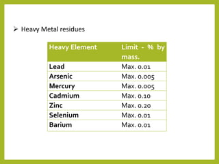  Heavy Metal residues
Heavy Element Limit - % by
mass.
Lead Max. 0.01
Arsenic Max. 0.005
Mercury Max. 0.005
Cadmium Max. 0.10
Zinc Max. 0.20
Selenium Max. 0.01
Barium Max. 0.01
 