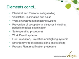 Inspiring Excellence
Elements contd..
• Electrical and Personal safeguarding
• Ventilation, illumination and noise
• Work environment monitoring system
• Prevention of occupational diseases including
periodic medical examination
• Safe operating procedures
• Work Permit systems
• Fire Prevention, Protection and fighting systems
• Emergency Preparedness plans(onsite/offsite)
• Process Plant modification procedure
 