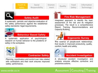 Quality
Social
Responsibility
Environ-
ment
Health &
Safety
Food
Safety
Information
Technology
www.verde.co.in Assessment Consulting Training
Behaviour Based Safety
A systematic application of psychological
research on human behavior to the problems of
safety in the workplace.
Accident Investigation
Ergonomic Survey
The science of people-work relationships
that results in improved productivity, quality,
comfort, health and safety.
Integrated approach to identify fire load,
assessment of fire risk and its mitigation
processes. The result is a comprehensive
Report, Training, Recommendations and
Capacity Building.
Fire Risk ManagementSafety Audit
A systematic, periodic and objective evaluation of
the safety performance against the established
safety standards / legal requirements.
A structured accident investigation and
analysis ensures effective corrective and
preventive actions.
Contractor Safety
ManagementPlanning, coordination and control over risks related
with contractors and their work ensures improved
safety performance.
 