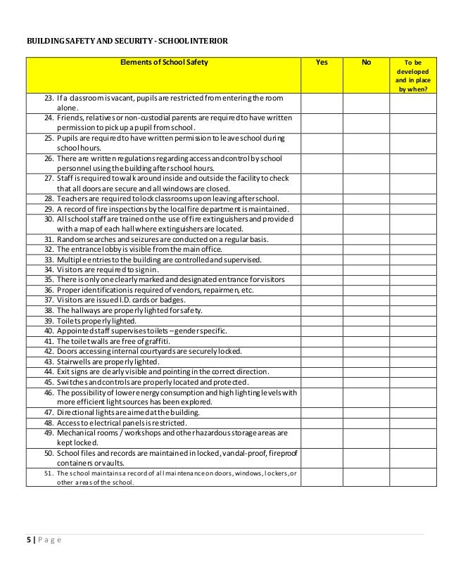Safety audit and_checklist