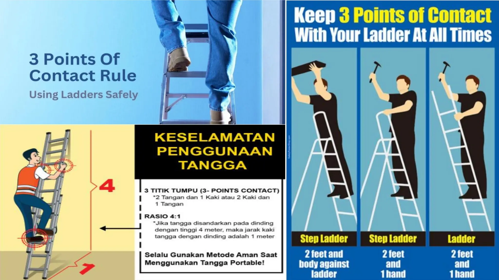 Safety Awareness Compressed Budaya K3 Pdf