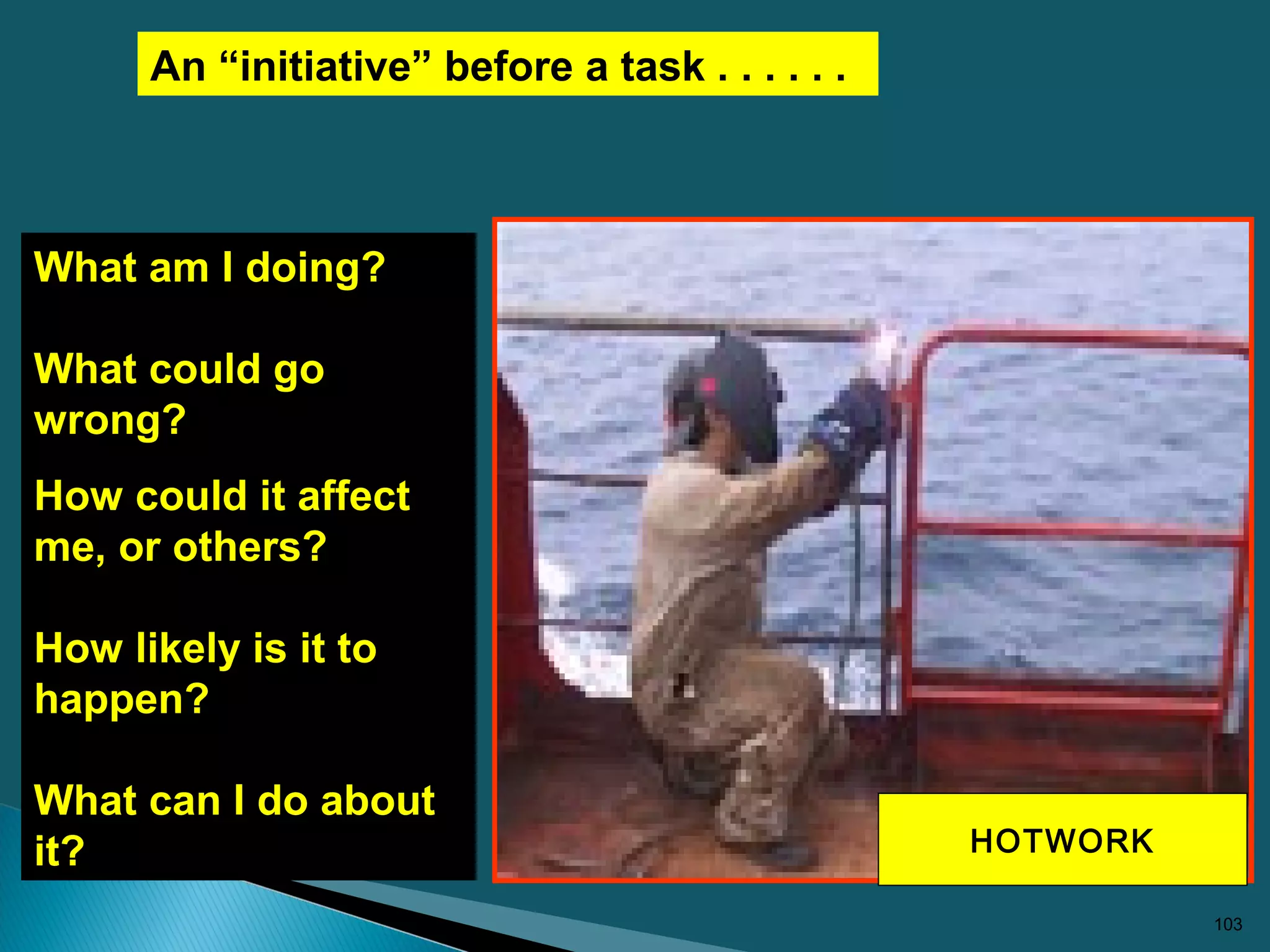 103
What am I doing?
What could go
wrong?
How could it affect
me, or others?
How likely is it to
happen?
What can I do about
it? HOTWORK
An “initiative” before a task . . . . . .
 