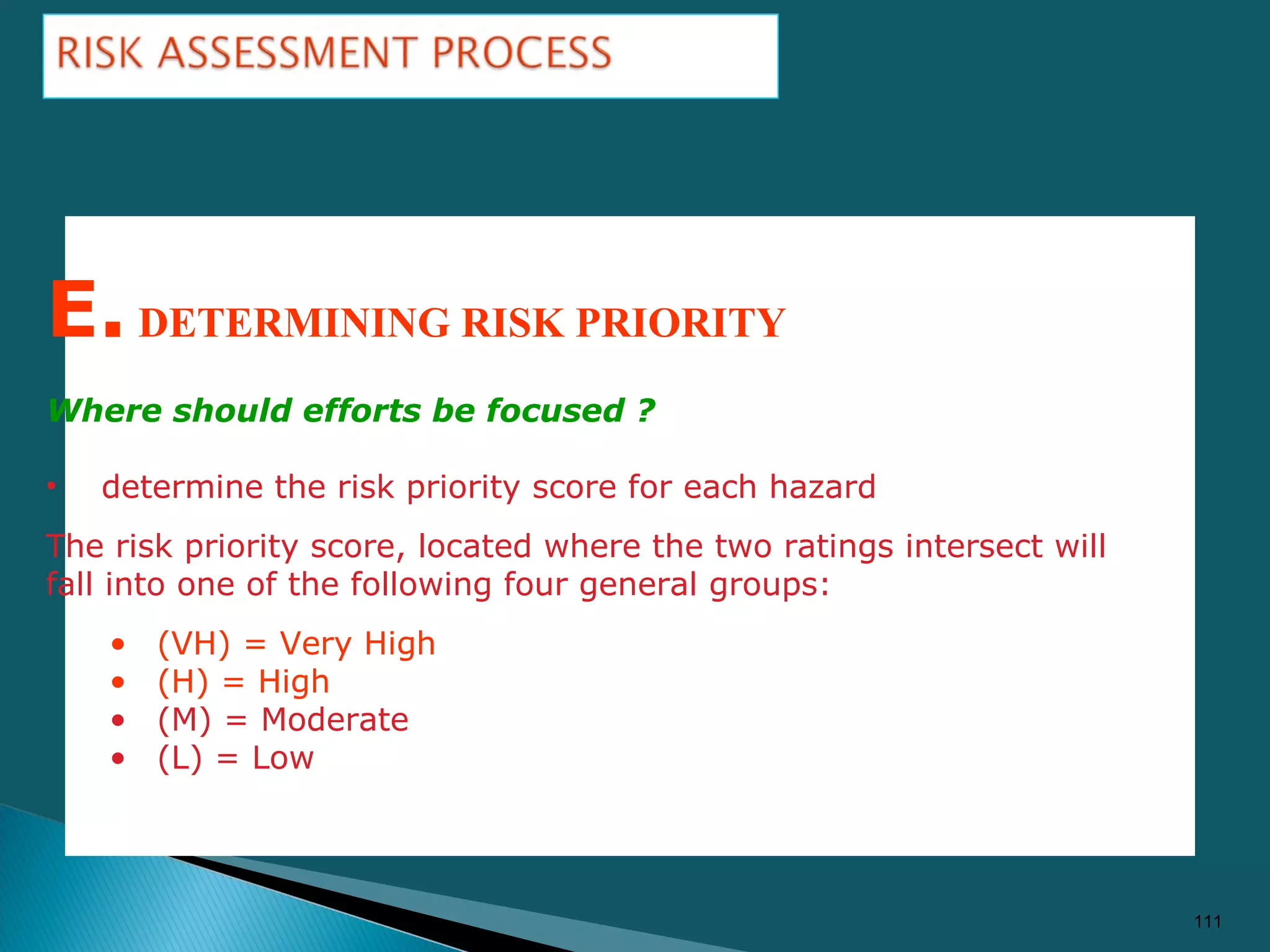 111
E.DETERMINING RISK PRIORITY
Where should efforts be focused ?
• determine the risk priority score for each hazard
The risk priority score, located where the two ratings intersect will
fall into one of the following four general groups:
• (VH) = Very High
• (H) = High
• (M) = Moderate
• (L) = Low
 