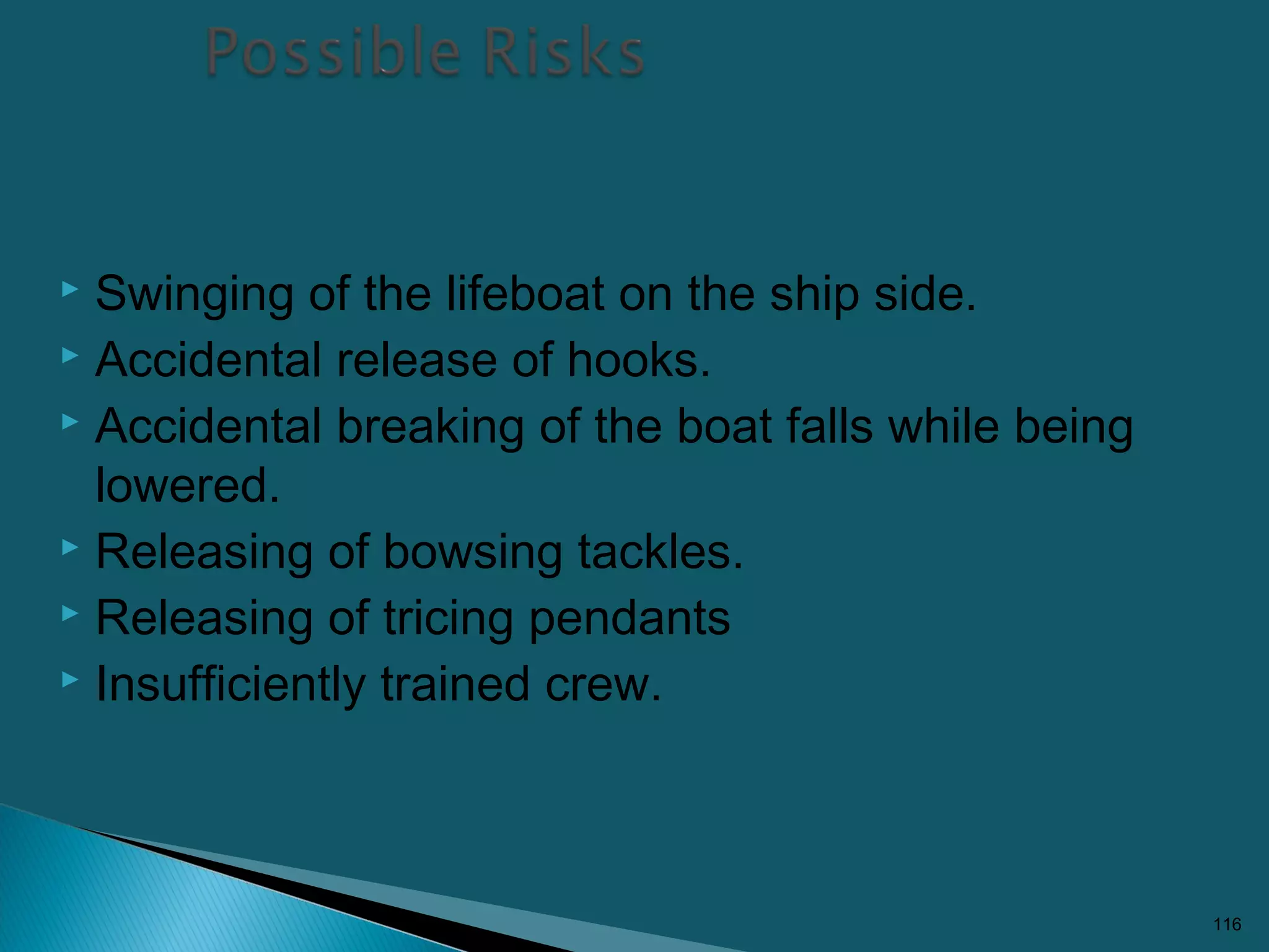  Swinging of the lifeboat on the ship side.
 Accidental release of hooks.
 Accidental breaking of the boat falls while being
lowered.
 Releasing of bowsing tackles.
 Releasing of tricing pendants
 Insufficiently trained crew.
116
 