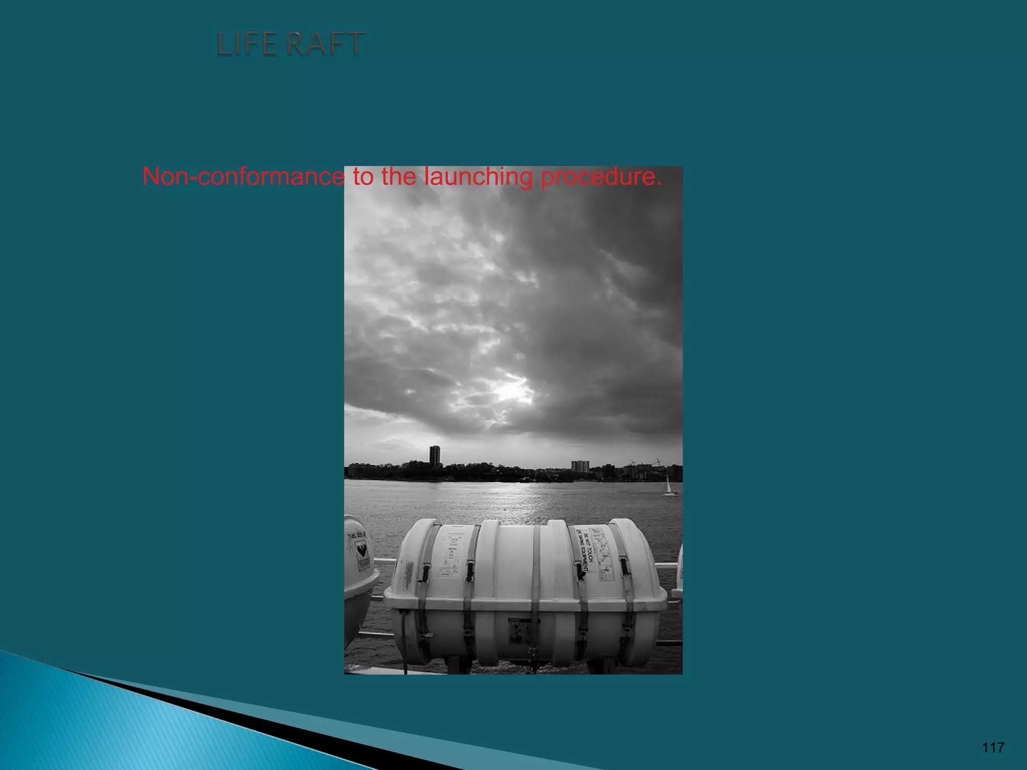 117
Non-conformance to the launching procedure.
 