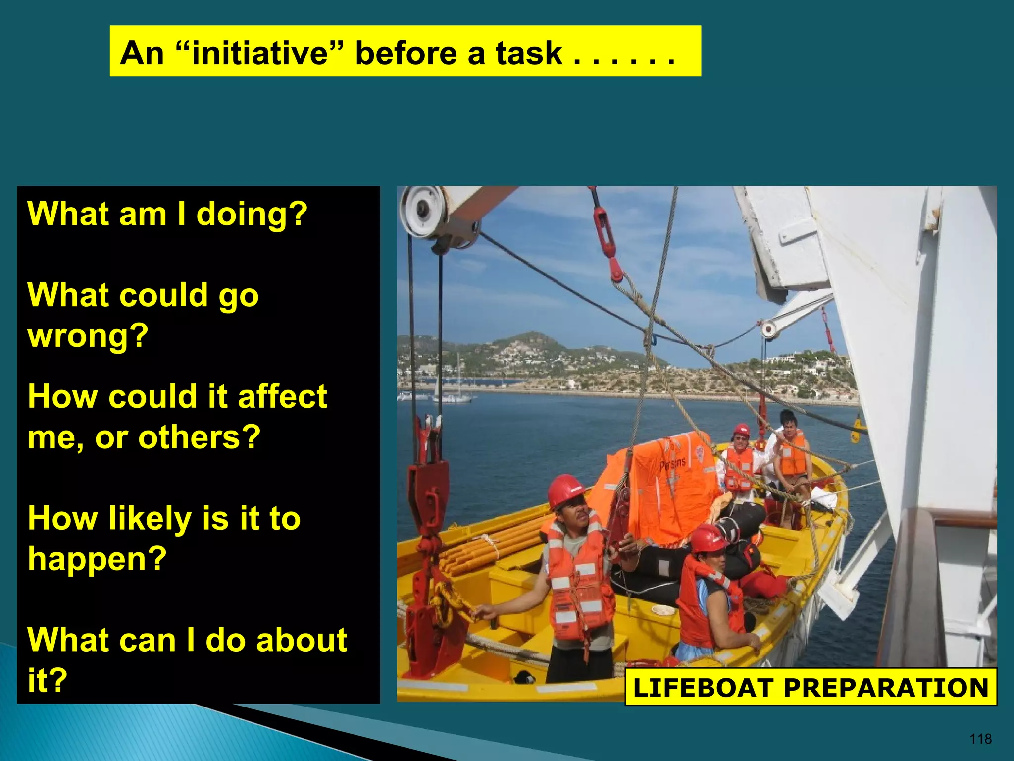 118
What am I doing?
What could go
wrong?
How could it affect
me, or others?
How likely is it to
happen?
What can I do about
it?
An “initiative” before a task . . . . . .
LIFEBOAT PREPARATION
 