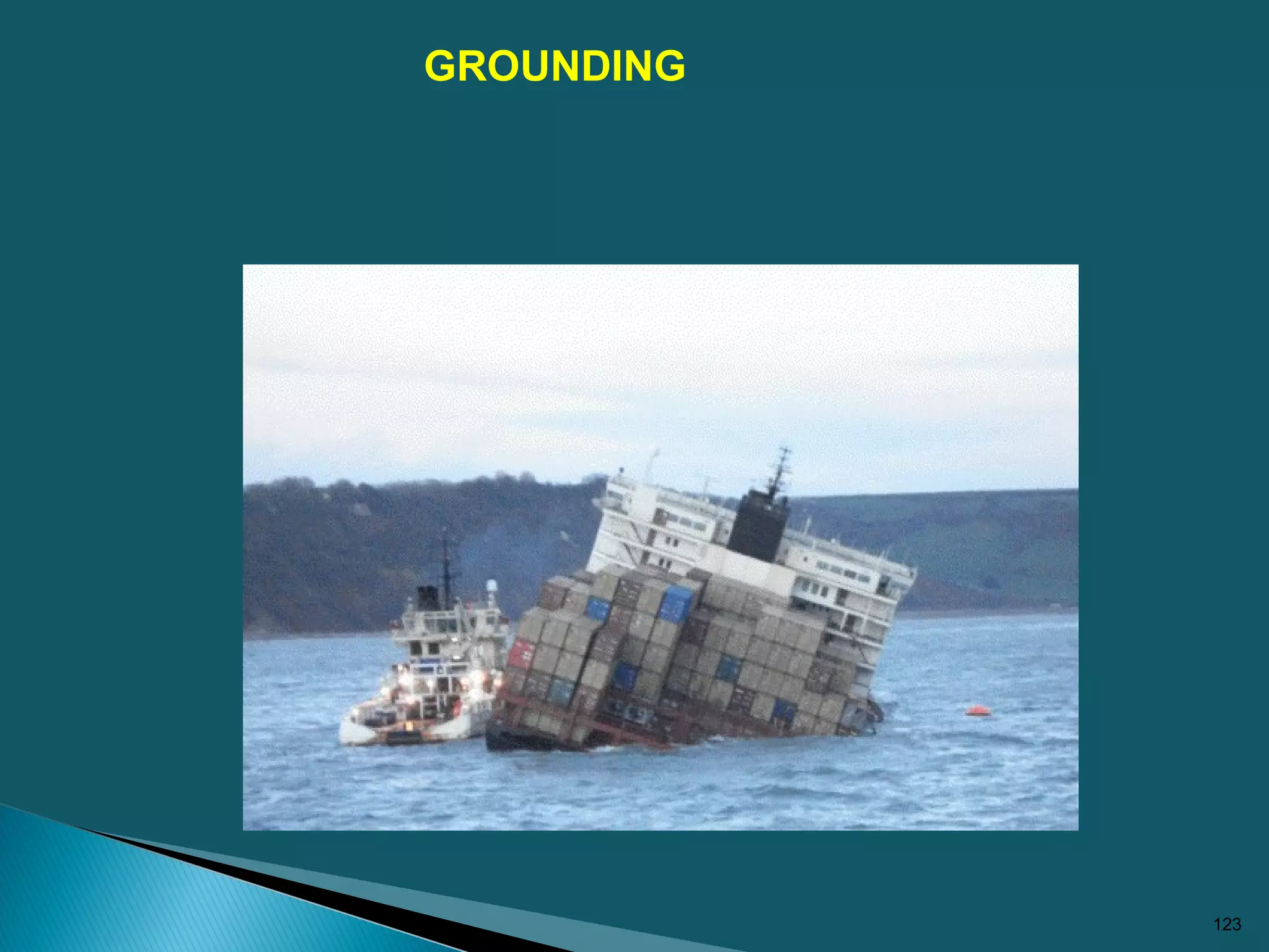 123
GROUNDING
 