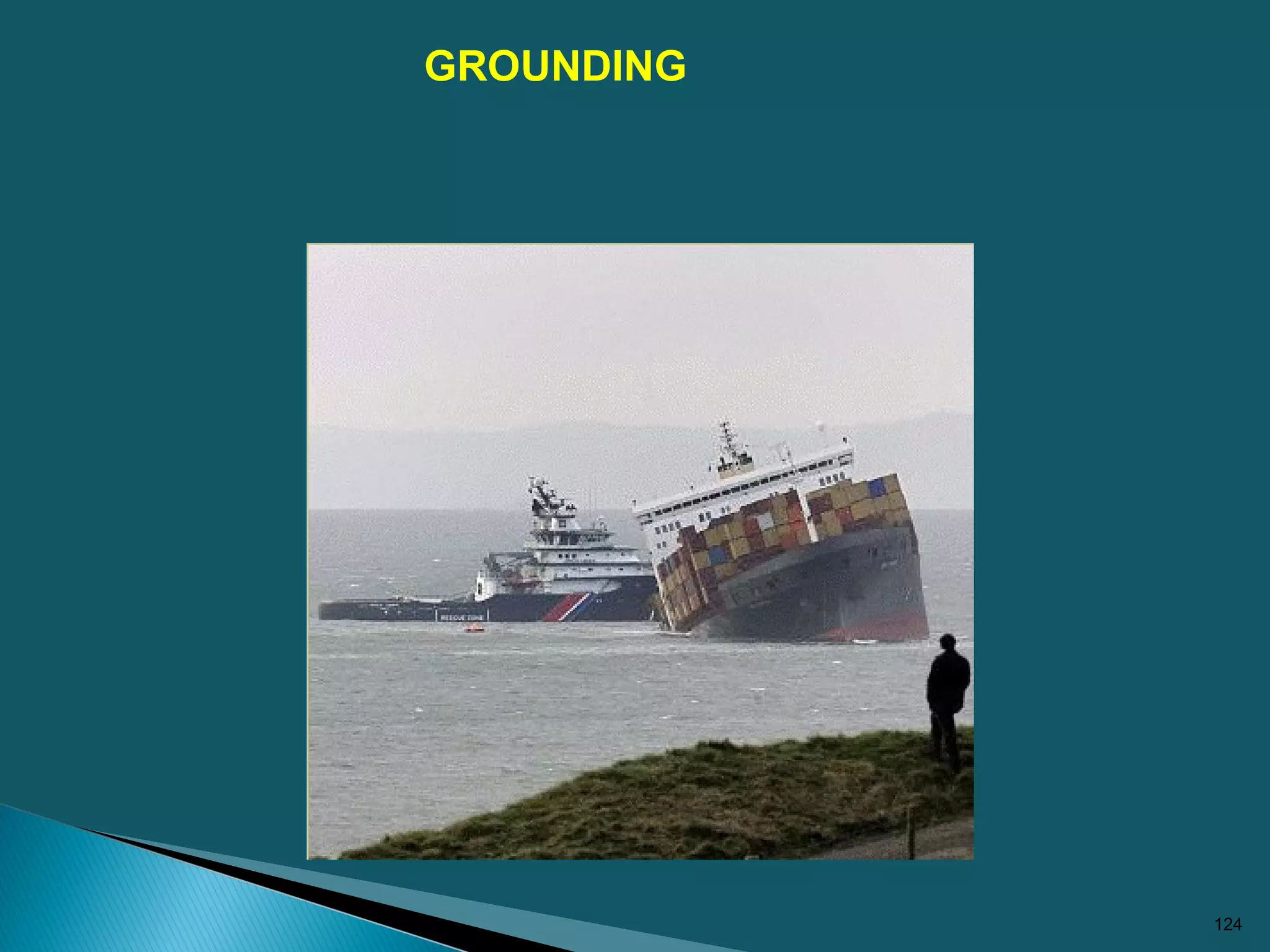 124
GROUNDING
 