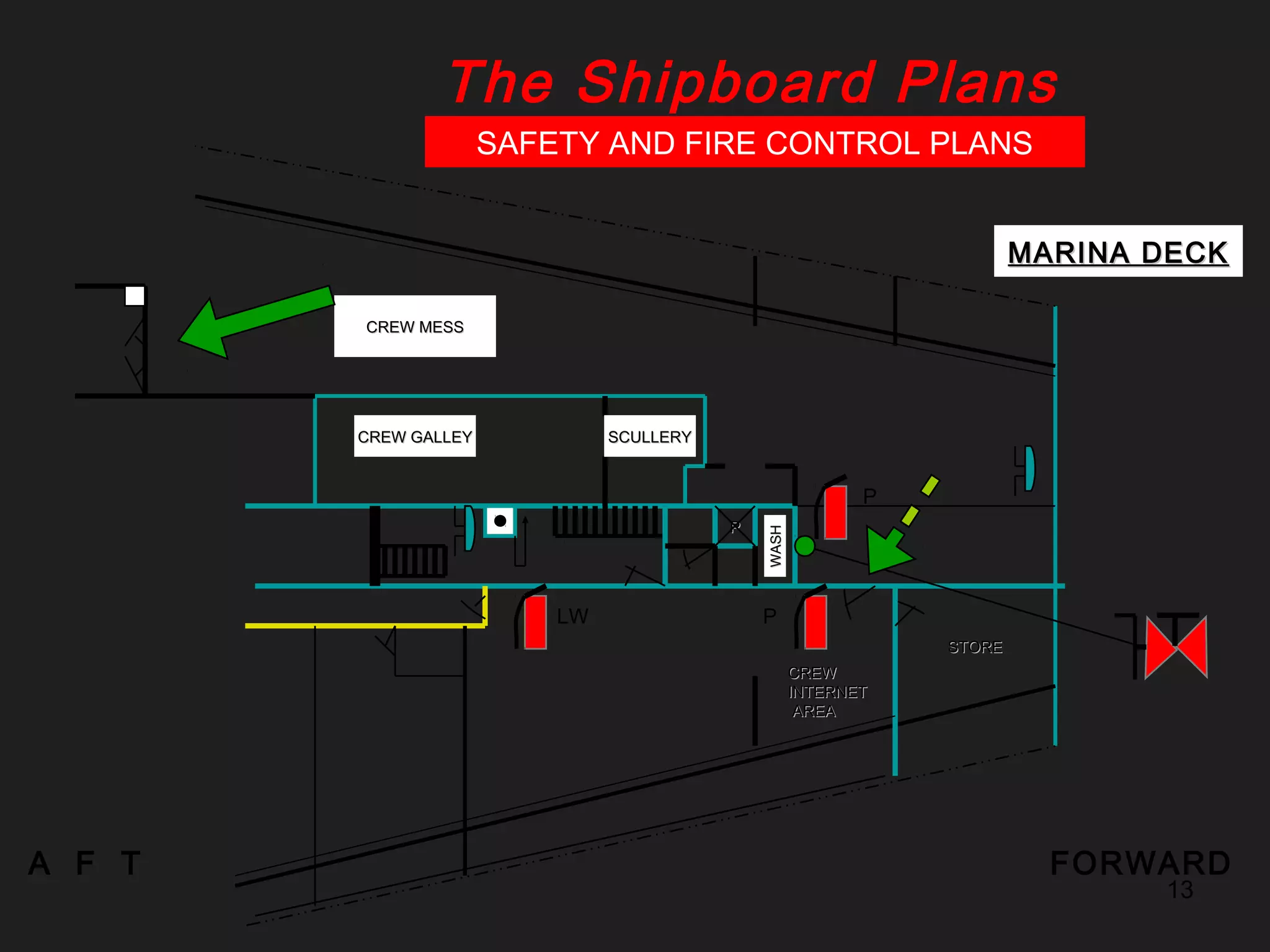 13
The Shipboard Plans
SAFETY AND FIRE CONTROL PLANS
A F T FORWARD
CREWCREW
INTERNETINTERNET
AREAAREA
STORESTORE
LW P
PP
P
CREW GALLEYCREW GALLEY SCULLERYSCULLERY
CREW MESSCREW MESS
WASHWASH
MARINA DECKMARINA DECK
 