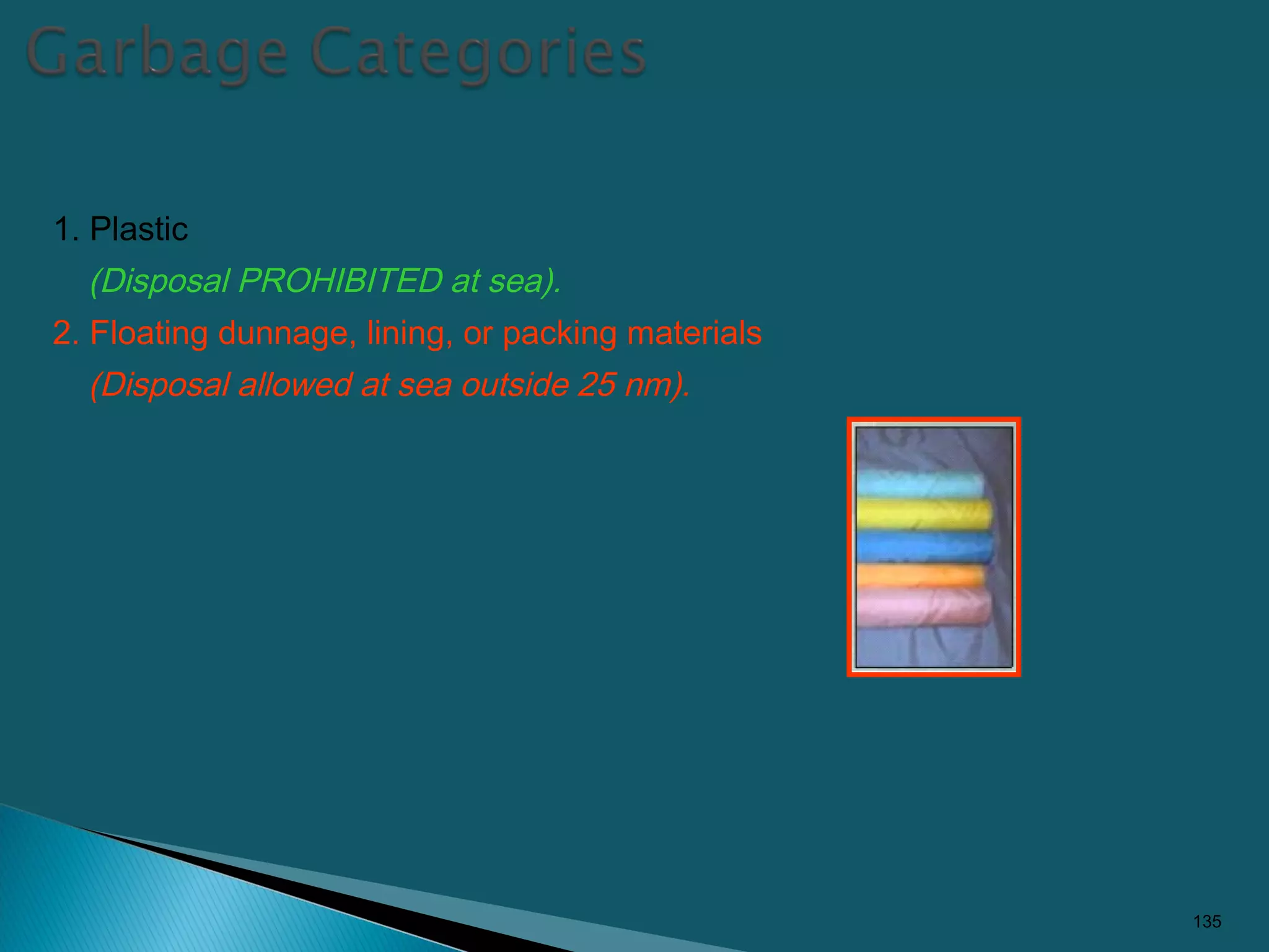 1. Plastic
(Disposal PROHIBITED at sea).
2. Floating dunnage, lining, or packing materials
(Disposal allowed at sea outside 25 nm).
135
 