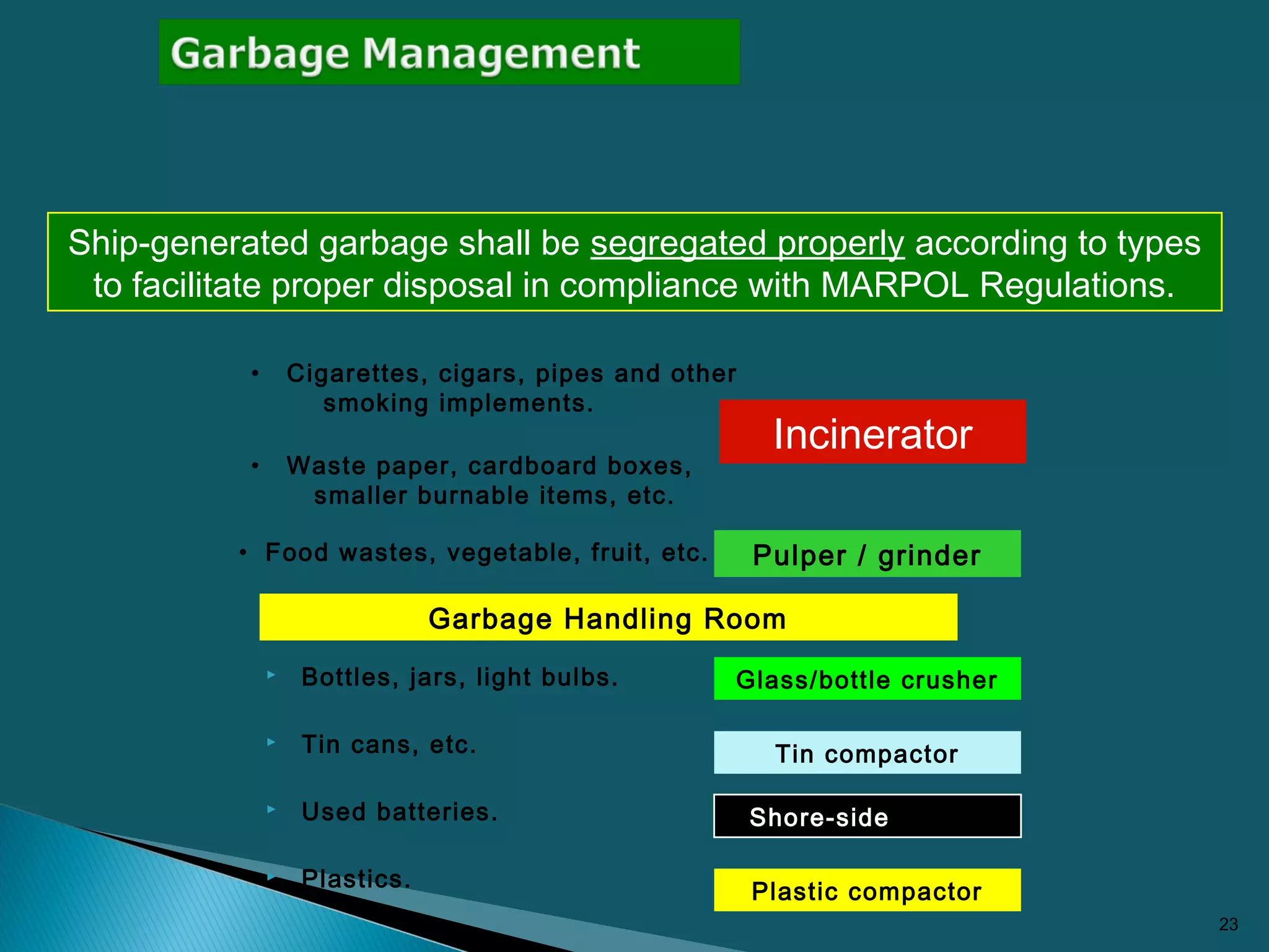  Bottles, jars, light bulbs.
 Tin cans, etc.
 Used batteries.
 Plastics.
23
Ship-generated garbage shall be segregated properly according to types
to facilitate proper disposal in compliance with MARPOL Regulations.
Incinerator
Pulper / grinder
Glass/bottle crusher
Tin compactor
Shore-side facility
Plastic compactor
• Cigarettes, cigars, pipes and other
smoking implements.
• Waste paper, cardboard boxes,
smaller burnable items, etc.
Garbage Handling Room
• Food wastes, vegetable, fruit, etc.
 