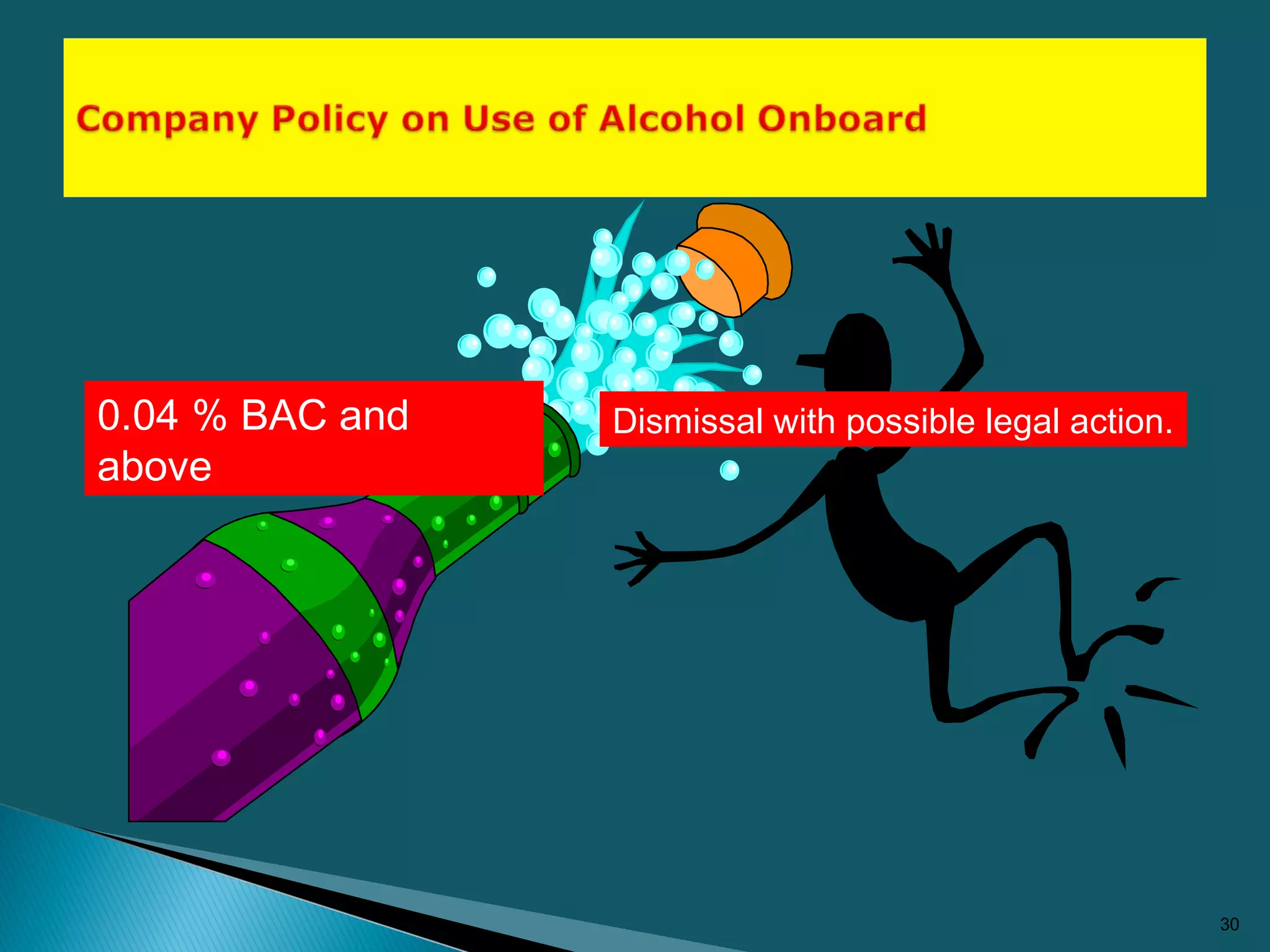 30
0.04 % BAC and
above
Dismissal with possible legal action.
 