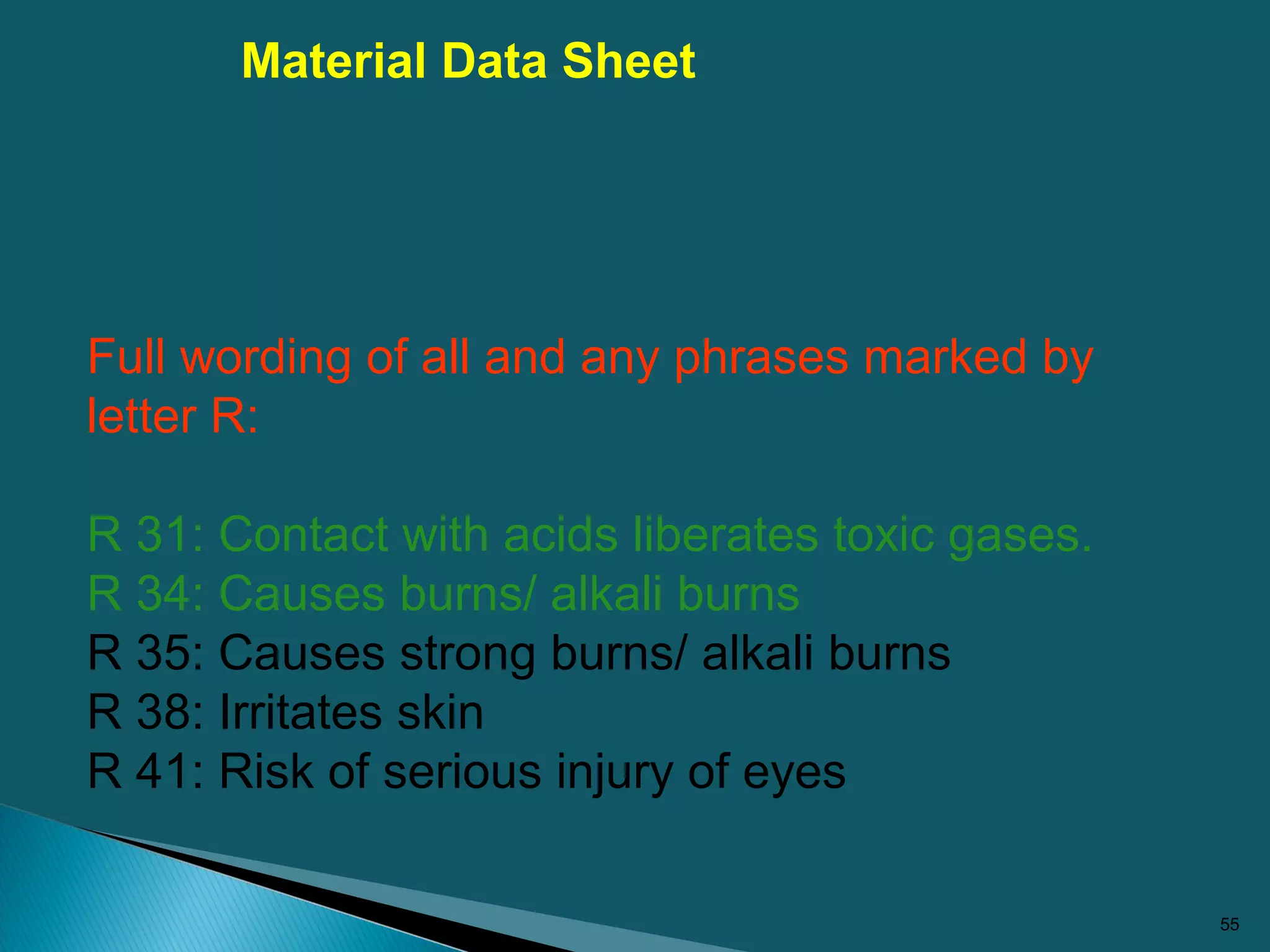 55
Full wording of all and any phrases marked by
letter R:
R 31: Contact with acids liberates toxic gases.
R 34: Causes burns/ alkali burns
R 35: Causes strong burns/ alkali burns
R 38: Irritates skin
R 41: Risk of serious injury of eyes
Material Data Sheet
 