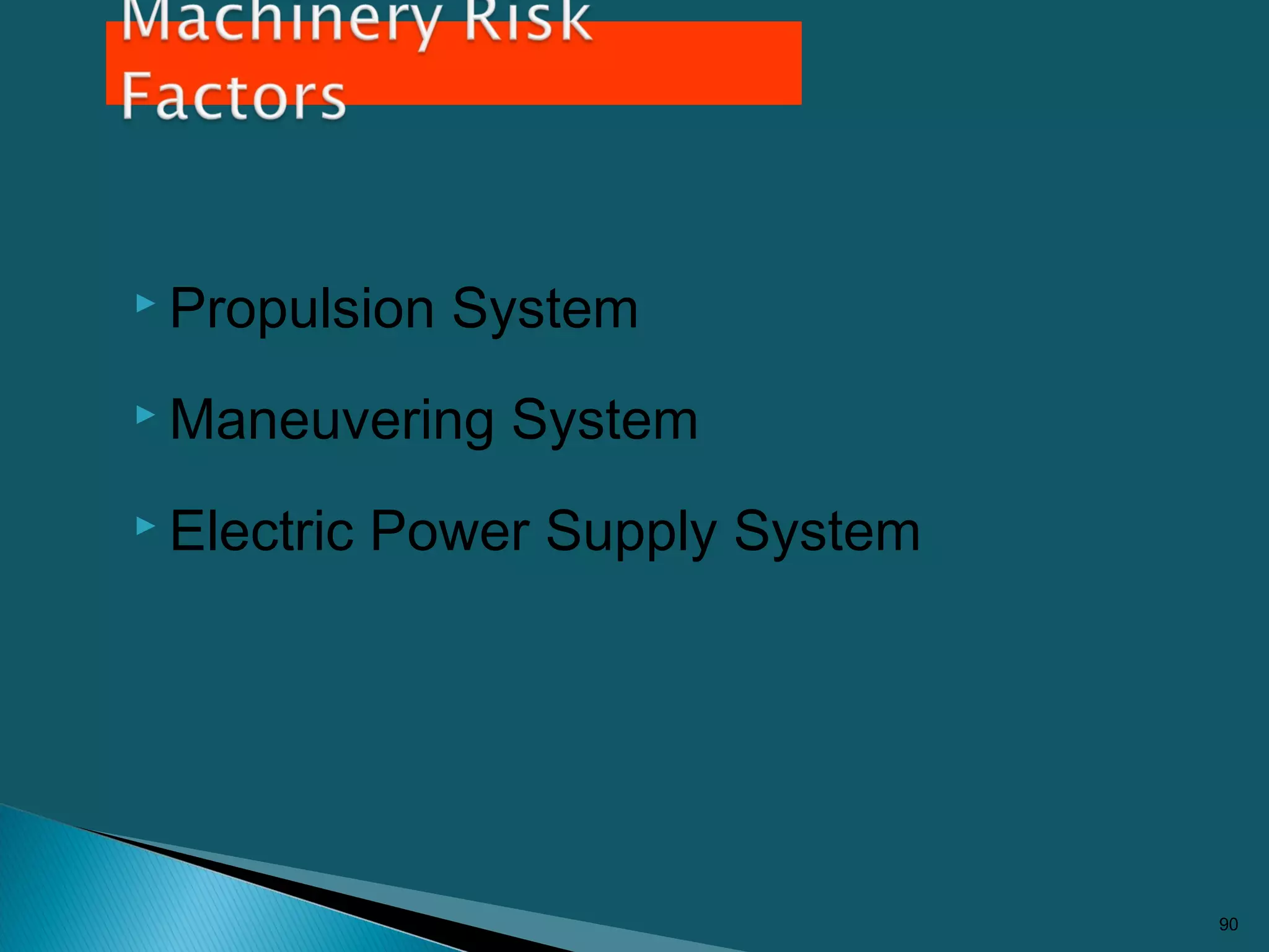  Propulsion System
 Maneuvering System
 Electric Power Supply System
90
 