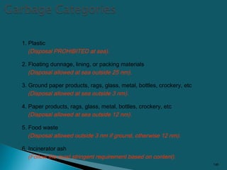 1. Plastic
(Disposal PROHIBITED at sea).
2. Floating dunnage, lining, or packing materials
(Disposal allowed at sea outsid...