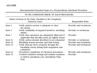 Safety Anesthesia Work Station | PPT