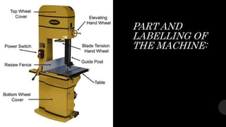 PART AND
LABELLING OF
THE MACHINE:
 