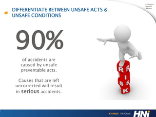Safety Basics for the Non-Safety Professional [Live Session] | PDF