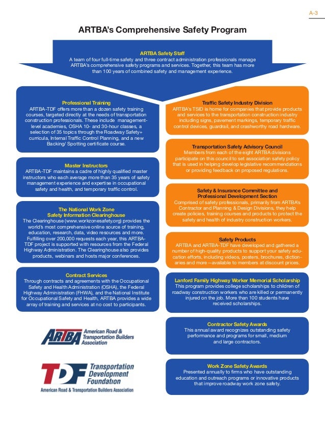 Work Zone Safety Brochure