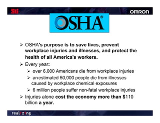  OSHA's purpose is to save lives, prevent
  workplace injuries and illnesses, and protect the
  health of all America's workers.
 Every year:
    over 6,000 Americans die from workplace injuries
    an estimated 50,000 people die from illnesses
      caused by workplace chemical exposures
    6 million people suffer non-fatal workplace injuries
 Injuries alone cost the economy more than $110
  billion a year.
 