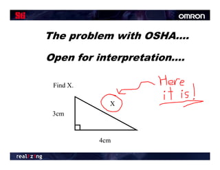 The problem with OSHA….

Open for interpretation….

 Find X.

             X
 3cm


           4cm
 