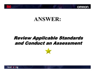 ANSWER:


Review Applicable Standards
and Conduct an Assessment
 