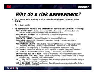 Why do a risk assessment?
 To create a safer working environment for employees (as required by
  OSHA)
 To reduce costs
 To comply with national and international consensus standards, including:
    ANSI B11.TR3-2000 – Risk Assessment and Risk Reduction – A Guide to Estimate,
       Evaluate and Reduce Risks Associated with Machine Tools
    ANSI/RIA R15.06-1999 – For Industrial Robots and Robot Systems – Safety
       Requirements
    ANSI/NFPA 79-2007 – Electrical Standard for Industrial Machinery
    ANSI/ASSE Z244.1-2003 – Control of Hazardous Energy – Lockout/Tagout and
       Alternative Methods
    ANSI/PMMI B155.1-2006 – Standard for Packaging Machinery and Packaging-Related
       Converting Machinery – Safety Requirements for Construction, Care, and Use
    CSA Z432-04 – Safeguarding of Machinery – Occupational Health and Safety
    CSA Z434-03 – Industrial Robots and Robot Systems – General Safety Requirements
    CSA Z460-05 – Control of Hazardous Energy – Lockout and Other Methods
    EN 1050:1996 / ISO 14121:1999 – Safety of machinery – Principles of risk assessment
    EN 954-1:2000 / ISO 13849-1:1999 – Safety of machinery – Safety-related parts of control
       systems – Part 1: General principles of design
    ISO 12100-1:2003 – Safety of machinery – Basic Concepts, general principles for design –
       Part 1: Basic terminology, methodology
    ISO 12100-2:2003 – Safety of machinery – Basic Concepts, general principles for design –
       Part 2: Technical principles
 