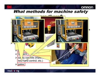 What methods for machine safety
           are there?
 Guards                                 Location/distance
      fixed
      interlocked                       Feeding and ejection methods
      adjustable                           automatic and/or semi-
                                                              semi
      self-adjusting                        automatic feed and
                                             ejection
 Devices                                   robots
    presence sensing
    pullback                            Miscellaneous aids

    restraint                              awareness barriers
    safety controls (tripwire cable,       protective shields
     two-hand control, etc.)                hand-feeding tools
    gates
 
