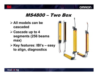MS4800 – T
                  Two B
                      Box
 All models can be
  cascaded
 Cascade up to 4
              p
  segments (256 beams
  max)
 Key features: IBI’s – easy
  to align, diagnostics
 