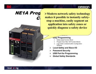 NE1A Programmable Safety
           Modern network safety technology
       Controller easily segment an
           makes it possible to instantly safety-
            stop a machine,
                     application Safetysafety zones or
                       Intelligent into Network
                         Controller
                     quickly1.diagnose a safety device
                              Safety Logic functionality
                              2. DeviceNet Safety Master Functionality
                              3. DeviceNet Slave Functionality
                              4. Local safety I/O
                       Easy Programming
                              Safety based function Block
                              Program Size: Max 128 Function Blocks
                              Logic Editor contained within Configuration
                               Software
                         Local Safety and Slave I/O
                         Password Security
                         USB Port for Programming
                         Global Safety Standards
 