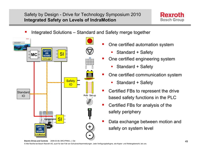Safety by Design: Soft Safety, Safe PLC and Integrated Drive Technology ...