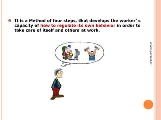 It is a Method of four steps, that develops the worker’ s
capacity of how to regulate its own behavior in order to
take care of itself and others at work.
www.persist.cl
 