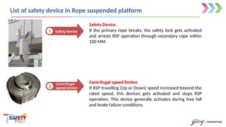 Safety Campaign - RSP Final.pptx for construction industry | PPTX