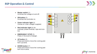 Emergency Rspi Safety Campaign - RSP Final.pptx for construction industry | PPTX
