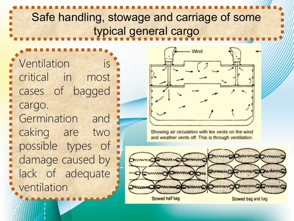 Safety Cargo Handling Equipment